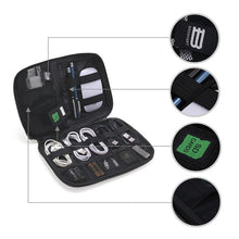 BAGSMART Cable Organizer