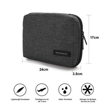 BAGSMART Cable Organizer